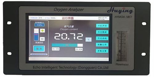 仪器仪表企业商情 市场动态与未来展望